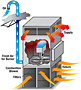 E Series Diagram